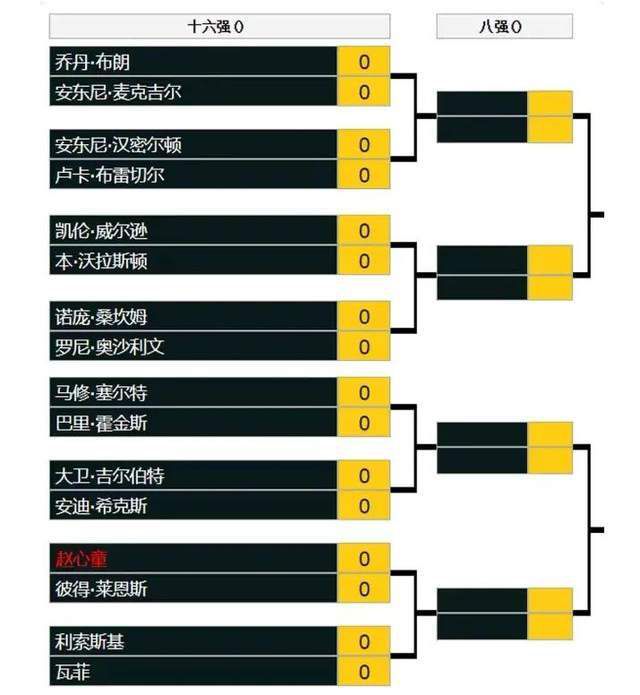 除了这部《国宝传说》，《急先锋2》也在计划中